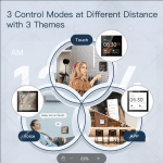 تاچ پنل هوشمند زیگبی Wi-Fi+Zigbee با دستیار صوتی