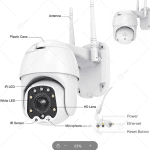 دوربین هوشمند تویا P500