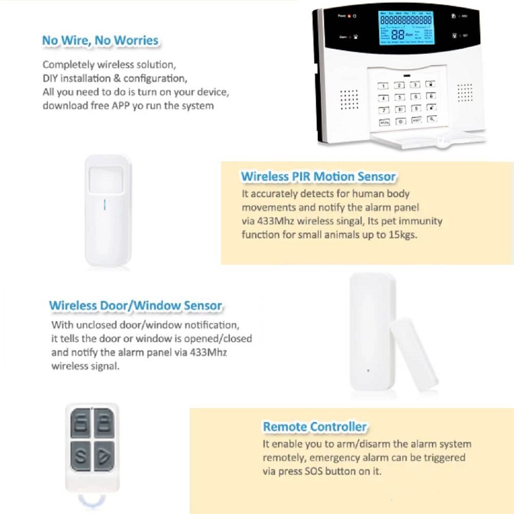 دزدگیر تویا مدل HS2 سیم کارتی
