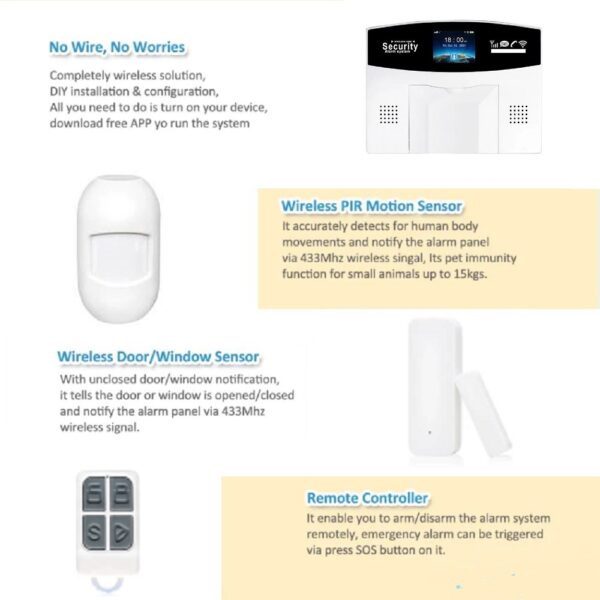 دزدگیر تویا مدل HS3 سیم کارتی 