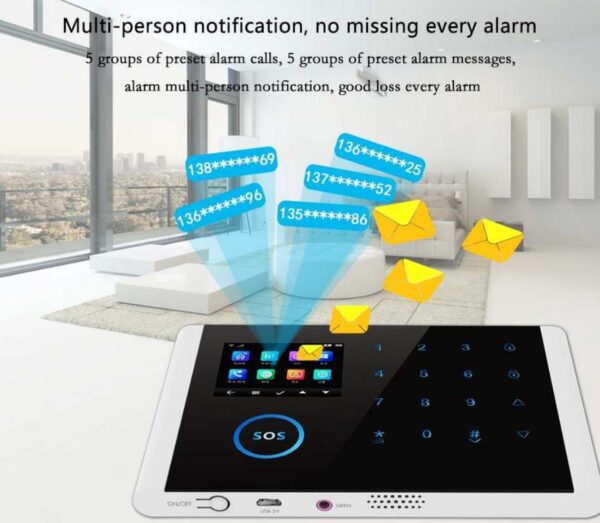 دزدگیر هوشمند اماکن تویا