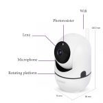 دوربین هوشمند تویا WIFI اپلیکیشن اسمارت لایف