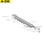 ریل کنار رو A-OK