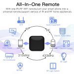 کنترلر IR+RF هوشمند تویا Wi-Fi