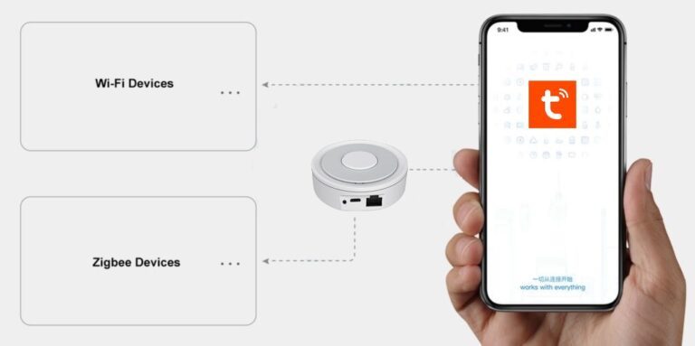 هاب مرکزی زیگبی تویا Tuya Hub 