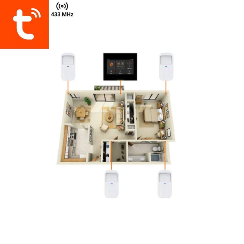 خرید سنسور حرکتی RF433 تویا