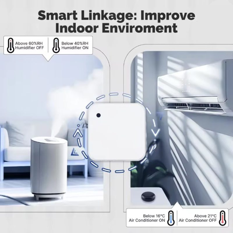 معرفی سنسور هوشمند نور Zigbee تویا