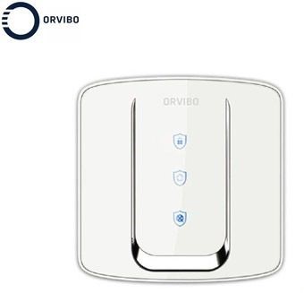 کلید سناریو هوشمند چیست و چه کاربردی دارد؟
